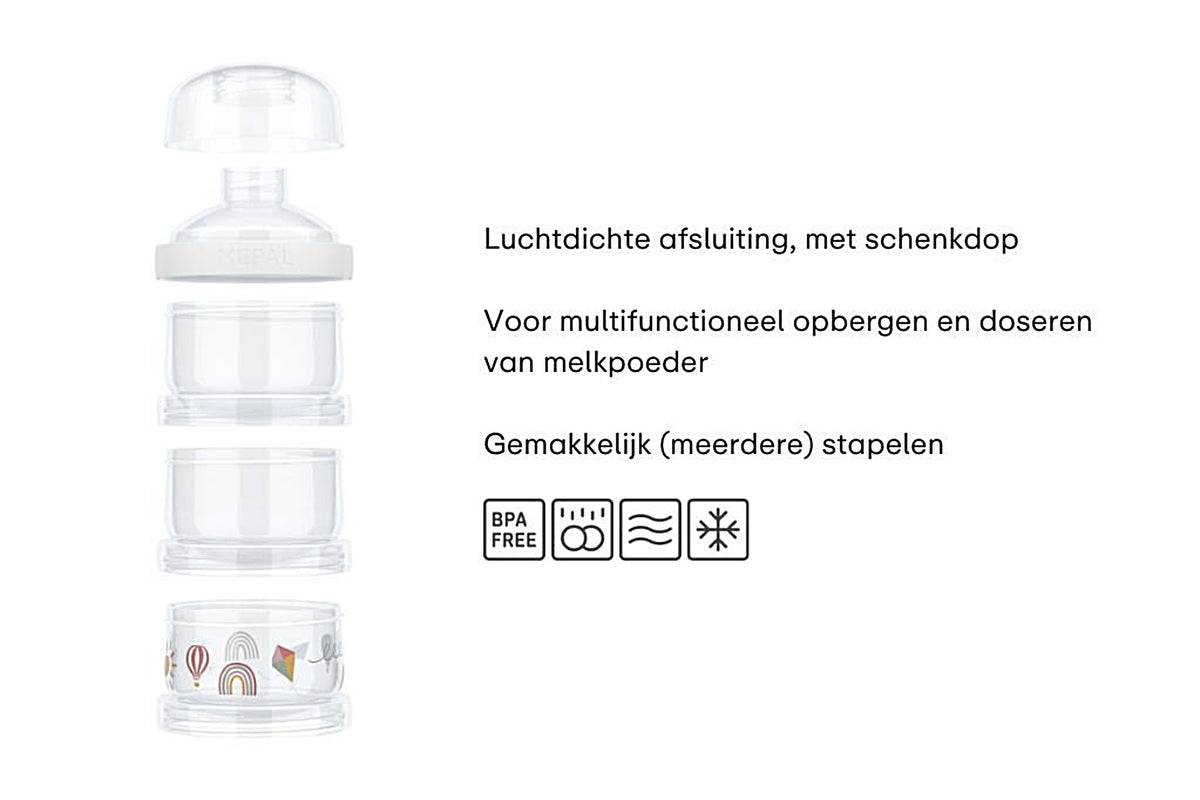 Melkpoedertoren 3-delig "Fairy Garden"
